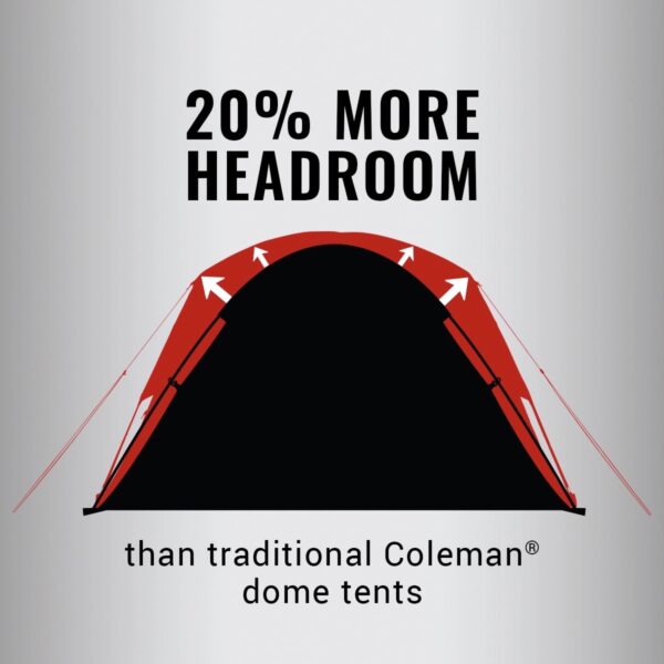 8fa52c2ddb75405283e10ce009fbb634 Coleman Skydome 8-Person Camping Tent, 1 Room, Green