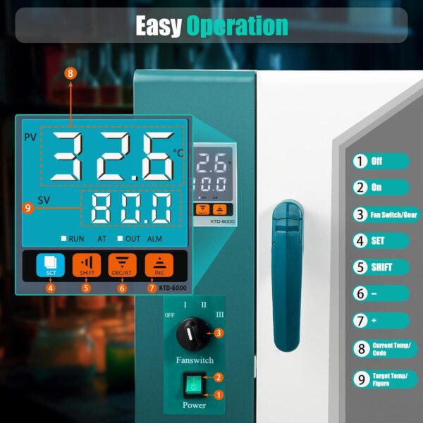 90ff58a7a8ef487281bcb3291856c50a 110V 1000W Horizontal Electric Blast Drying Oven 45L/12Gal Lab Forced Air Convection Drying Oven with Intelligent Temperature Controller for Industrial, Schools, Research Institutes