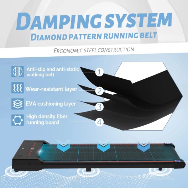 91643725ed164d9db0e33d2ff19bd3be Sperax Walking Pad, Under Desk Treadmill for Home