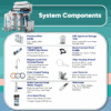 NU Aqua Platinum Series 5 Stage 100GPD RO System with Booster Pump
