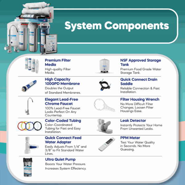 916f6038bae641be958579364272e4d2 NU Aqua Platinum Series 5 Stage 100GPD RO System with Booster Pump