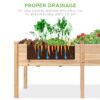 Best Choice Products 72x23x30 in Raised Garden Bed