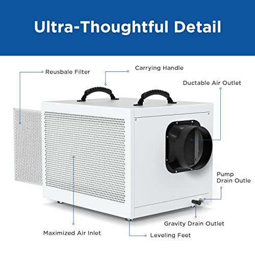 92a1af6f921547e2a23dcda1100a42f2 Moiswell 212 Pints Commercial Crawl Space Dehumidifier with Pump and Drain Hose