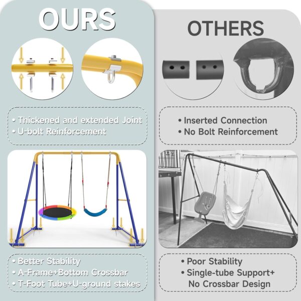 944f4fff6d464077a49b14c03ac9ff25 Swing Sets for Backyard, Toddler Swing Set with 2 Seat 1 Saucer & 1 Belt Seat, 440lbs Heavy-Duty Swing Frame w/8 Ground Stakes, A Frame Outdoor Swingset for Kids and Adults for Backyard