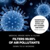 PuroAir HEPA 14 Air Purifier for Allergies Covers 1,115 Sq Ft