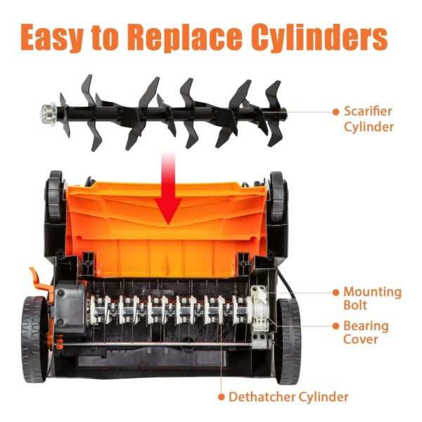94903cc77fca4138a6a00e5bdaacef13 LawnMaster Electric 16” 13 Amp Dethatcher and Scarifier