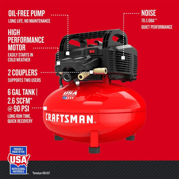 95212ee03eb04e458fa5e47c51f36f57 6 Gallon Pancake Air Compressor, Oil-Free, 150 PSI, Portable with Accessory Kit