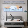 Mubulily 10 Inch Hybrid Mattress in a Box with Gel Memory Foam