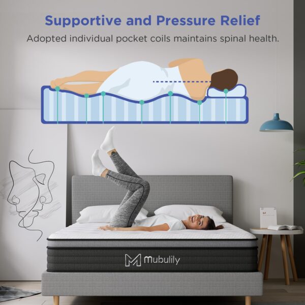 987d07bd3881445e8d87e9d15f0b67dc Mubulily 10 Inch Hybrid Mattress in a Box with Gel Memory Foam