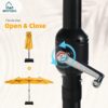 15ft Double Sided Patio Umbrella with Solar Lights, Outdoor Large Umbrellas with Crank Handle and 36 LED Lights, Rectangular Market Umbrella with Base Included for Deck Pool Shade