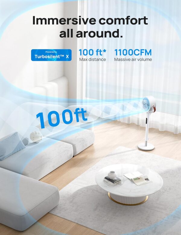 9b559410cb124e889098e0f369c0cc3b Dreo Pedestal Fan with Remote, PolyFan 513S, 43'' Quiet Standing Fan for Home Bedroom, 120°+105° Smart Oscillating Floor Fans with Wi-Fi/Voice Control, Works with Alexa/Google, 6 Modes, 8 Speeds,Grey