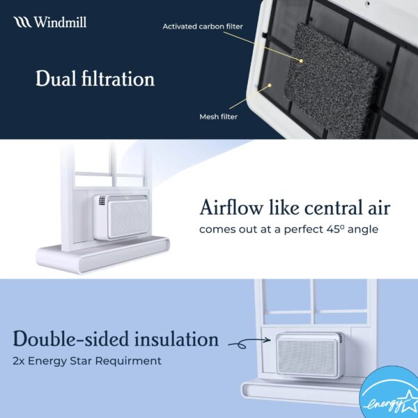 9d456dd4817342d9bf78b23b5d281d9d Windmill 8,000 BTU Modern Air Conditioner