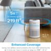 Air Purifier for Home Allergies Pets Hair in Bedroom & Standing Fan for Bedroom, 82ft CirculAir 120° Oscillating Fan
