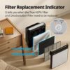 Air Purifiers for Home Up to 1,748ft², True HEPA Filter for Smoke, Allergies, Pet Dander, Odor, Air Quality Monitor, Auto&Eco Mode, Timer, Filter Indicator, 3yr Warranty, 200M, Black