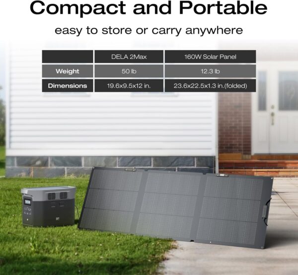 9e5305b3f0b14147a56ed11338f093c1 Portable Power Station DELTA 2 Max, 2400W LFP Solar Generator, Full Charge in 1 Hr, 2048Wh Solar Powered Generator for Home Backup(Solar Panel Optional)