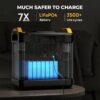 BougeRV Fort 1500 Portable Power Station 2200W, 1456Wh LiFePO4 Solar Generator, AC Output 400W Fast Solar Charging for Outdoor Camping RV Home Backup Off-Grid Emergency