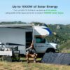 Portable Power Station DELTA 2 Max, 2400W LFP Solar Generator, Full Charge in 1 Hr, 2048Wh Solar Powered Generator for Home Backup(Solar Panel Optional)