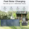 Portable Power Station DELTA 2 Max, 2400W LFP Solar Generator, Full Charge in 1 Hr, 2048Wh Solar Powered Generator for Home Backup(Solar Panel Optional)