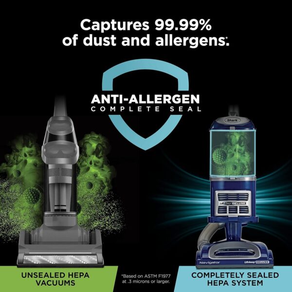 a33c2e42ce754e7aa3a8e5532114f723 Rotator Pet Pro Lift-Away ADV Upright Vacuum with HEPA Filter, DuoClean PowerFins HairPro and Odor Neutralizer Technology, Pet Hair Pickup, For Carpets & Hardfloors, Dark Grey, LA555