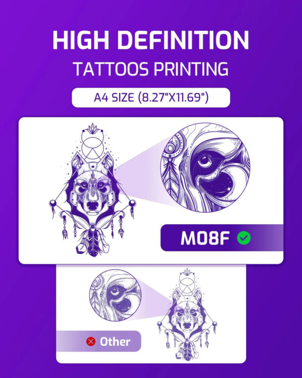 a7d58fd8c1564914ac0622cf54620fde Phomemo M08F Wireless Tattoo Stencil Machines