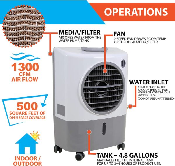 a8dc58b431774a35ac4763067ec59b56 MC18M Portable Evaporative Cooling Fan, Indoor/Outdoor High Temp Environments, 1300 CFM, 500 sq. ft., 2-Speed Fan, 53.4 dB, White