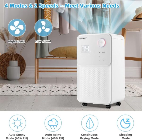 a903c6806f284014b1d3d13287c82b62 Dehumidifiers for large rooms and basements