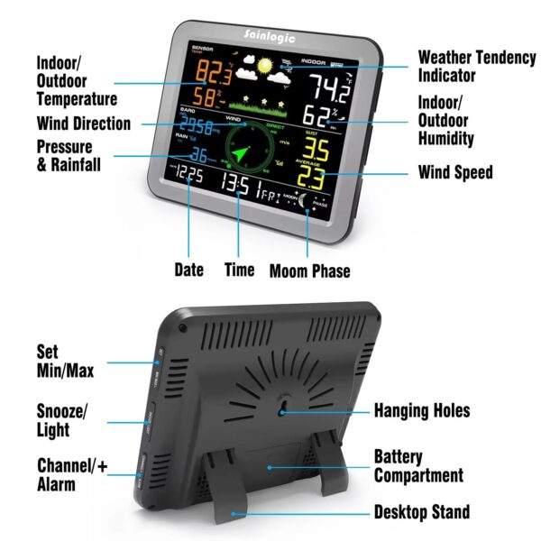 a9772d28981a4c6586411d6905f90694 Sainlogic Weather Station Wireless Indoor Outdoor