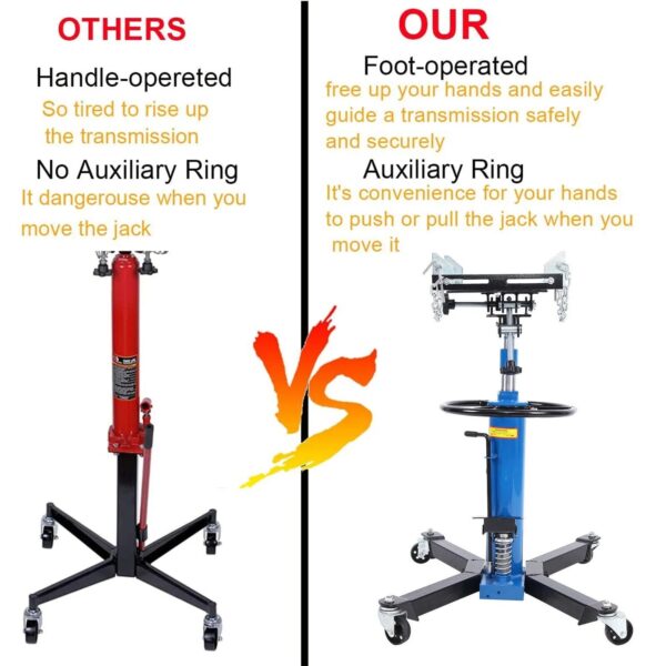 aa296589d42c4c5e9e64ffcb084ce3a4 1660 Pounds Hydraulic Car Transmission Jack Vertical Lift with 360° Swivel Wheel Pedal ,Blue,33"-70"(0.75Ton)