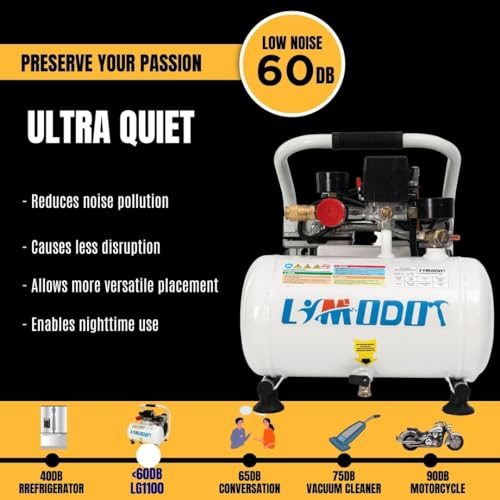 ab327ee8050940878c4b904e7fa64901 Limodot Ultra Quiet Air Compressor Portable, 60 dB, Silent and Electric for Car and Bike Tires
