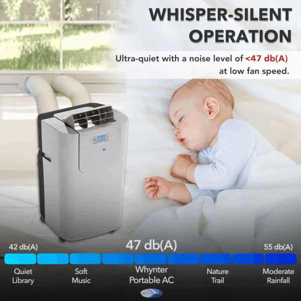 Whynter - 400 Sq. Ft. Portable Air Conditioner - Silver