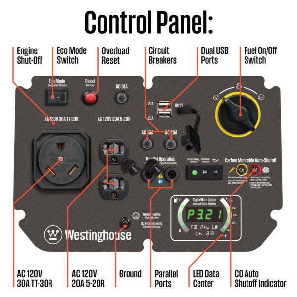 Westinghouse 5000 Peak Watt Recoil Start, Gas Powered Portable Inverter Generator with CO Sensor