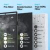 Air Purifiers for Home Up to 1,748ft², True HEPA Filter for Smoke, Allergies, Pet Dander, Odor, Air Quality Monitor, Auto&Eco Mode, Timer, Filter Indicator, 3yr Warranty, 200M, Black