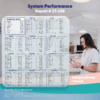 NU Aqua Platinum Series 5 Stage 100GPD RO System with Booster Pump