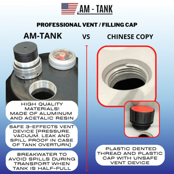 b41c4e607fbb4b2e859f37f6578e2908 AM-TANK 105gl DIESEL + 13gl DEF COMBO Portable Tank with 12V Pumps