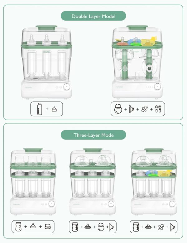 b53be7a7e76741809527a0f3f3b67da2 Momcozy 3 Layers Large Bottle Sterilizer and Dryer