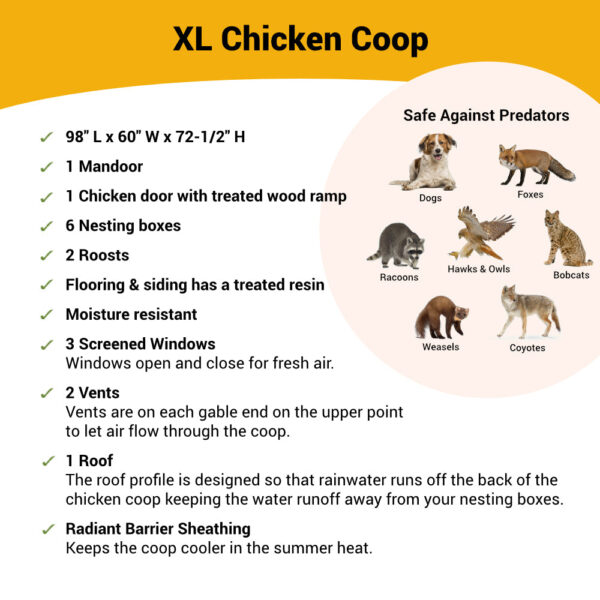 b58630bf16fe442e94ce6bc43a156b27 OverEZ XL Chicken Coop - Up to 20 Chickens