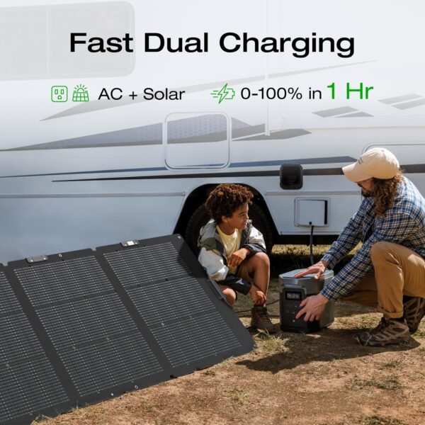 b78f968f860a44a9a31bb7cace3ac924 Portable Power Station DELTA 2 Max, 2400W LFP Solar Generator, Full Charge in 1 Hr, 2048Wh Solar Powered Generator for Home Backup(Solar Panel Optional)
