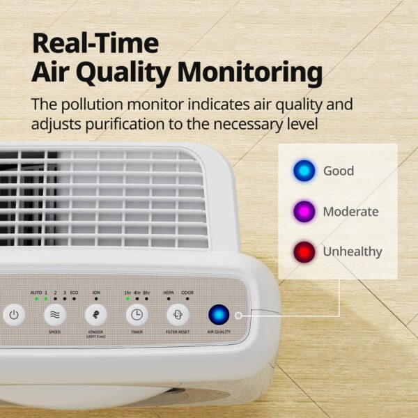 baa24431e6af4425891e3393a5317999 Airmega AP-1512HH(W) True HEPA Purifier with Air Quality Monitoring, Auto, Timer, Filter Indicator, and Eco Mode, 16.8 x 18.3 x 9.7, White