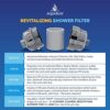 AquaBliss High Output Revitalizing Shower Filter - Reduces Dry Itchy Skin, Dandruff