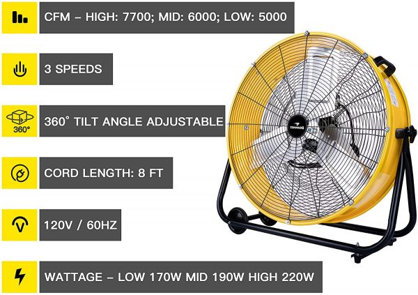 bcf0320264c14cdeb899b82be3516e1d 24 Inch Grade UL Listed High Velocity Movement Heavy Duty Drum 3 Speed Air Circulator Fan 7800 CFM Industrial, Commercial, Residential, and Greenhouse Use, Yellow