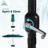 15ft Double Sided Patio Umbrella with Solar Lights, Outdoor Large Umbrellas with Crank Handle and 36 LED Lights, Rectangular Market Umbrella with Base Included for Deck Pool Shade
