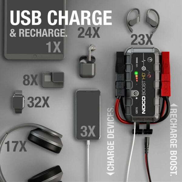 bf4f4e9ef8af43c6b4026ce98bcdd9ed NOCO Boost HD GB70 2000A 12V UltraSafe Portable Lithium Jump Starter