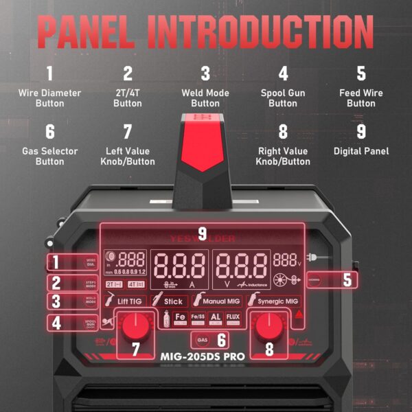bf5f9422a5624021bdf3cce6db9d74cb 135Amp MIG Welder,110V Flux Core Welder Flux MIG/Lift TIG/Stick 3-in-1 Large LED Digital Display Welding Machine IGBT Inverter Welder FLUX-135PRO