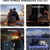 EcoFlow RIVER Pro Portable Power Station 720Wh Capacity,Solar Generator,600W AC Output for Outdoor Camping,Home Backup,Emergency,RV,off-Grid