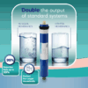 NU Aqua Platinum Series 6 Stage UV Ultraviolet 100GPD RO System with Booster Pump