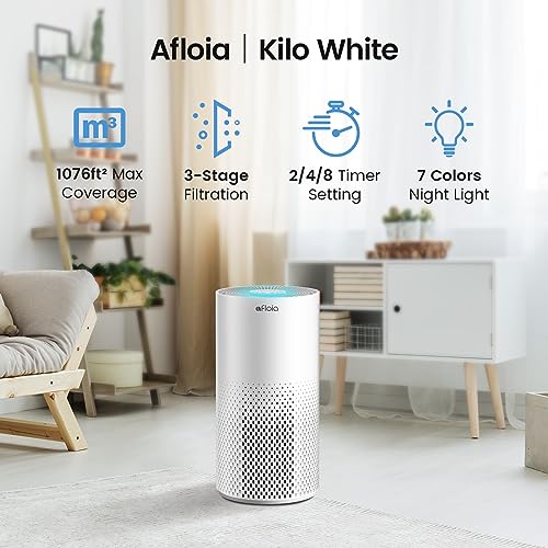c1c4364c265a41c1af79f7e4c4cd7830 Afloia Air Purifiers for Home Large Room Up to 1076 Ft², H13 True HEPA Air Purifiers for Bedroom