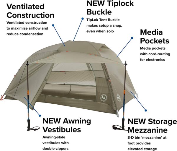 Big Agnes Copper Spur HV UL - UltralightBackpacking Tent 2 Person (Olive Green)
