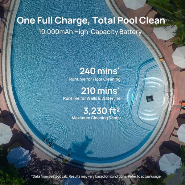 c230e0378c204011935cc9951bcd0c79 Beatbot AquaSense 2 Cordless Robotic Pool Vacuum Cleaner, Smart Surface Parking, Double-Pass Waterline Scrubbing, Cleans Floor, Walls, and Waterline, Above & In-Ground Pools up to 3,230 sq.ft - Blue