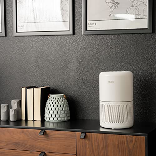 c4106d084fb94141bf4fac6102a3fb2f LEVOIT Air Purifier for Home Allergies Pets Hair in Bedroom, Covers Up to 1095 Sq.Ft