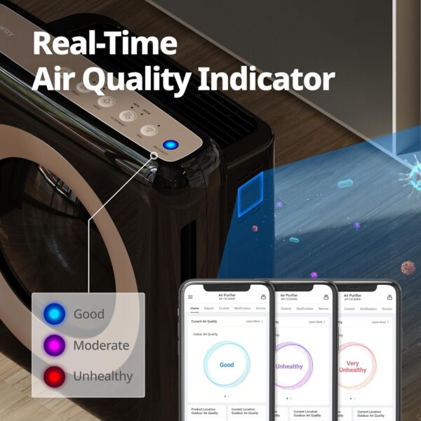 c516195202d44aa5b58a1ff0d80d99f3 Airmega AP-1512HH(W) True HEPA Purifier with Air Quality Monitoring, Auto, Timer, Filter Indicator, and Eco Mode, 16.8 x 18.3 x 9.7, White